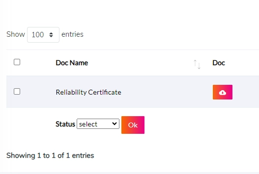 Simplified Compliance Management
